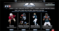 Desktop Screenshot of football360training.com